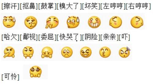 微信里吃瓜表情是啥意思,网络社交中的趣味解读