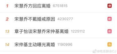 吃瓜娱乐吧今日头条微博