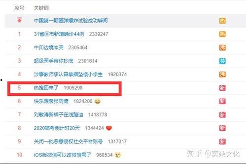 娱乐吃瓜网名大全,盘点那些趣味横生的吃瓜网名